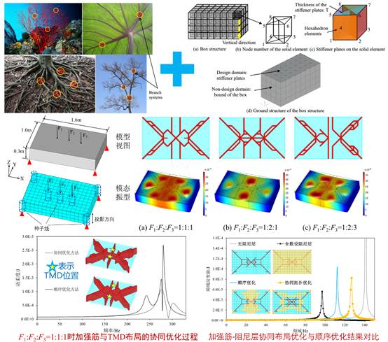 Diagram  Description automatically generated